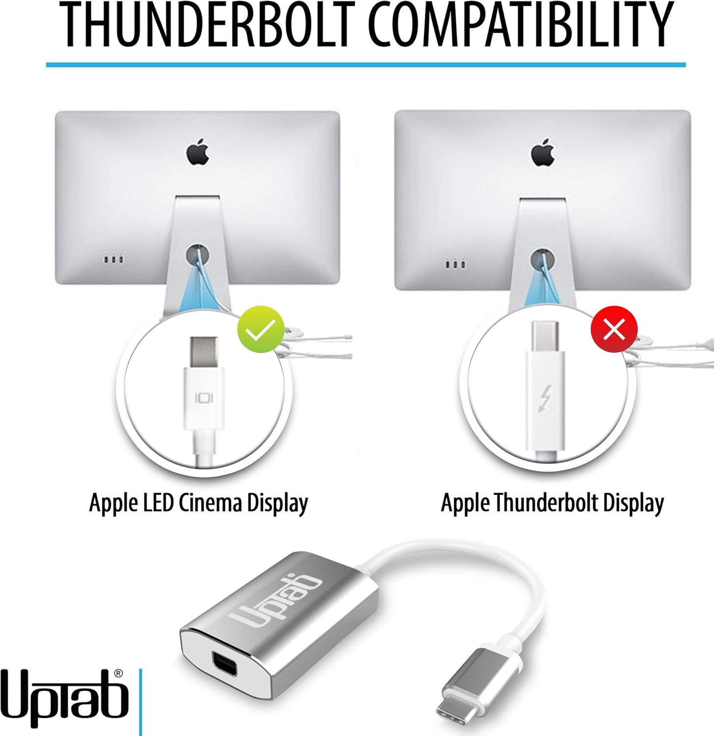 USB-C接続! Apple LED Cinema Display 27インチ